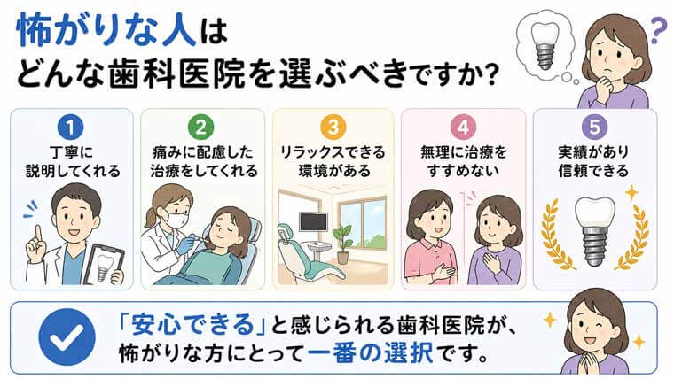 怖がりな人はどんな歯科医院を選ぶべきですか？の図解