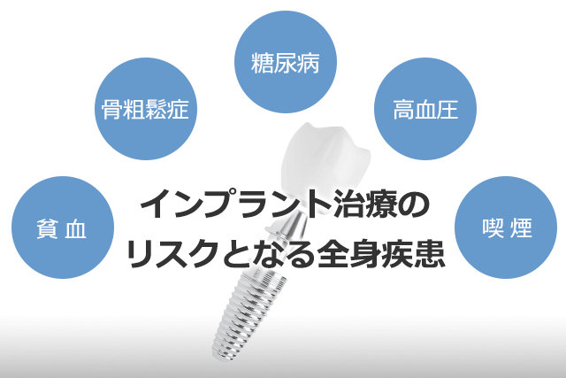 インプラント治療のリスクとなる全身疾患