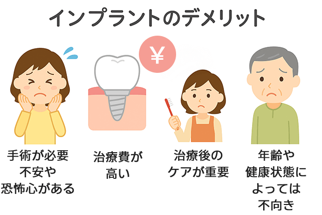 デメリット