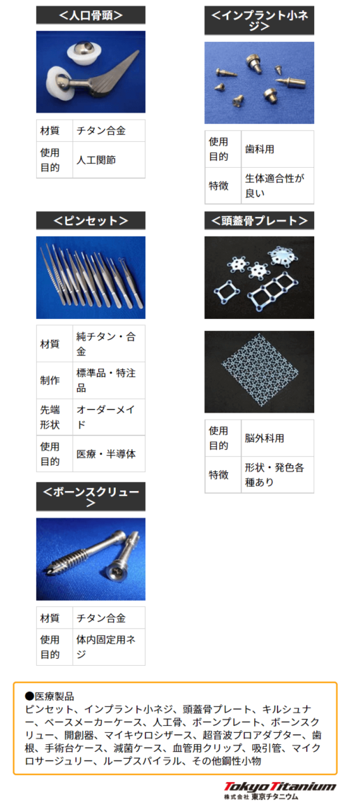 医療用チタン製品