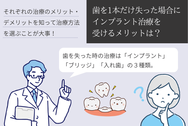 歯を1本だけ失った時にインプラント治療を受けるメリットは？