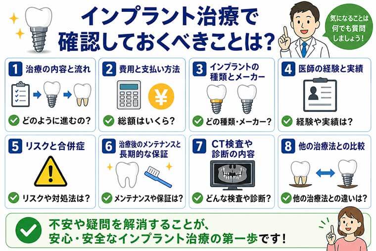 インプラント治療で確認しておくべきことは？の図解