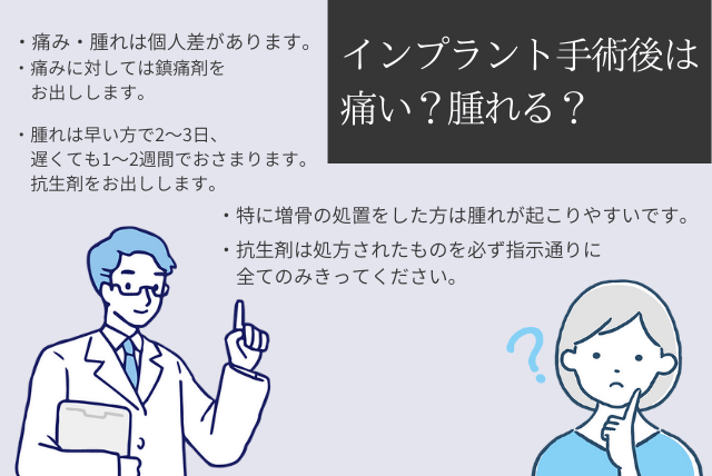 インプラント手術後は痛い?腫れる?