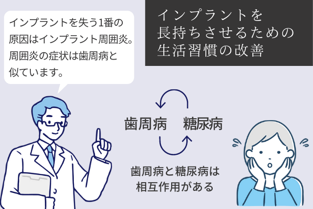 インプラントを長持ちさせるための生活習慣の改善