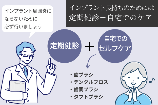 インプラント長持ちのために定期健診+自宅でのケア