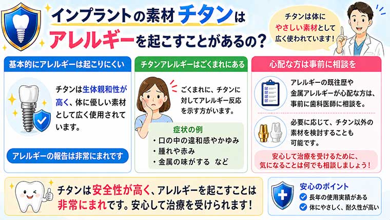 インプラントの素材チタンはアレルギーを起こすことがあるの？の図解