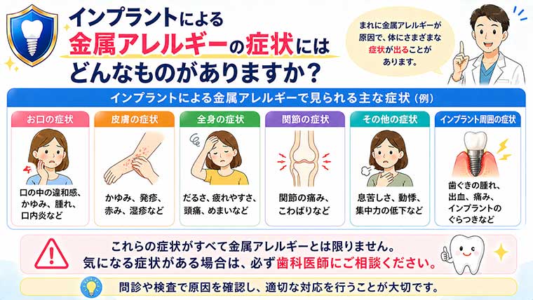 インプラントによる金属アレルギーの症状にはどんなものがありますか？の図解