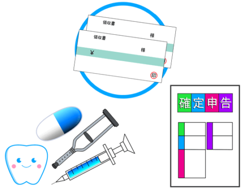 医療費控除