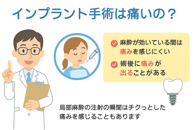 手術は痛いのか