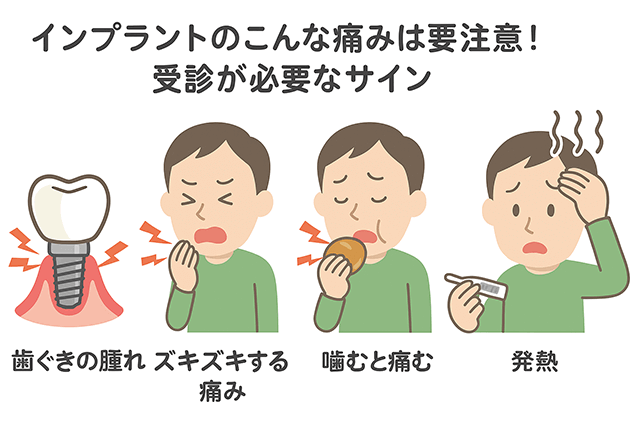 こんな痛みは要注意!
