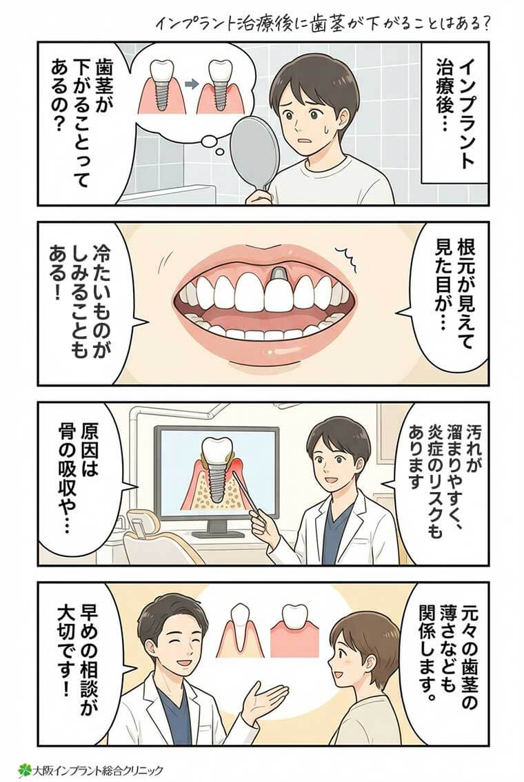インプラント治療後に歯茎が下がることはある？