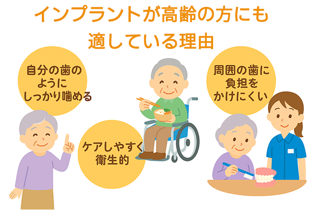 高齢者に適している
