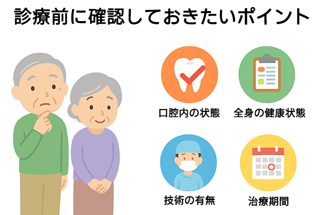 確認しておきたいポイント