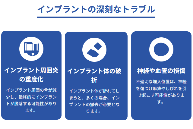 深刻なトラブル