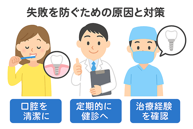 失敗を防ぐための原因と対策