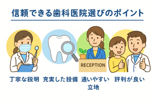 信頼出来る医院選び