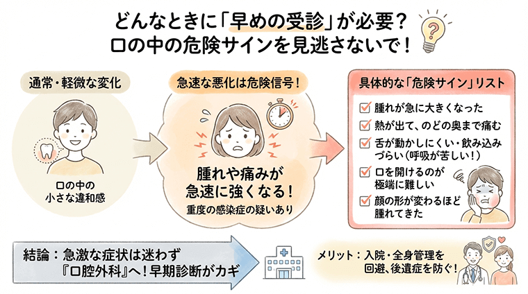 早めの受診が必要な時