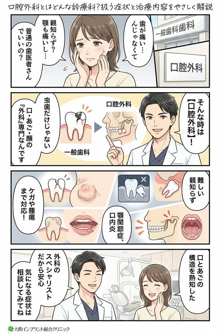 【マンガ】口腔外科とはどんな診療科？扱う症状と治療内容をやさしく解説