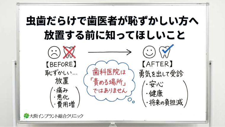 虫歯だらけで歯医者へ行くのが恥ずかしいと感じる方へ