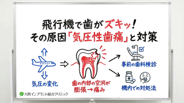 飛行機の機内で歯が痛むのはなぜ？気圧の変化による気圧性歯痛の原因と対策