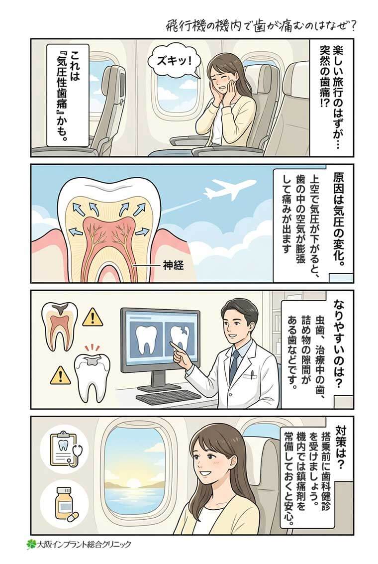飛行機の機内で歯が痛むのはなぜ？