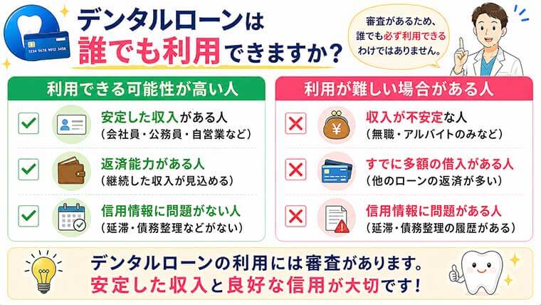 デンタルローンは誰でも利用できますか？の図解