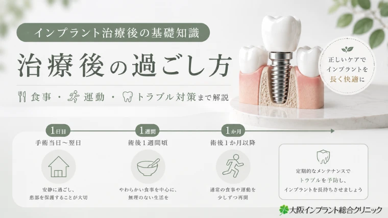 インプラント治療後の基礎知識｜過ごし方・食事・運動・トラブル対策