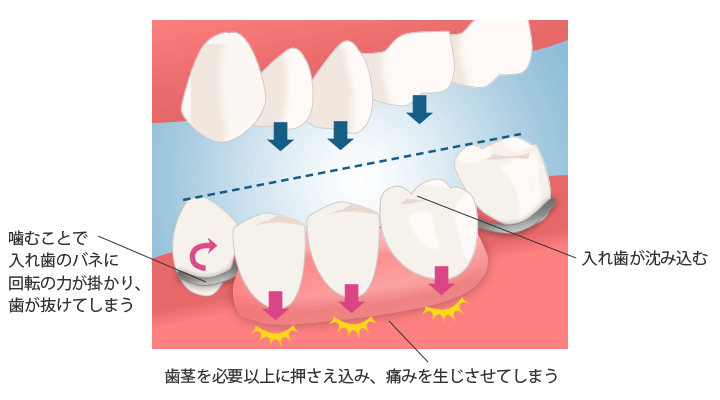 ꎕ̒ݍ